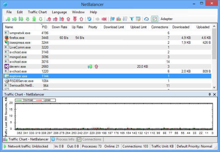 NetBalancer Crack Latest version