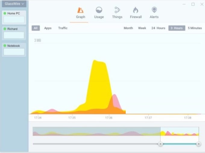 GlassWire Elite Latest Version